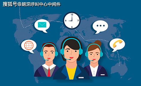 国内值得推荐的呼叫中心中间件及业务分析