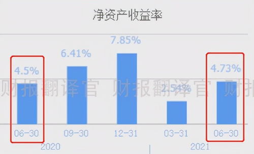 全球最大的水电站建设公司,承建了国内65 的水电站工程,股价仅6元